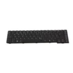 Keyboard (SWEDISH)