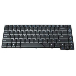 Keyboard (CROATIAN)