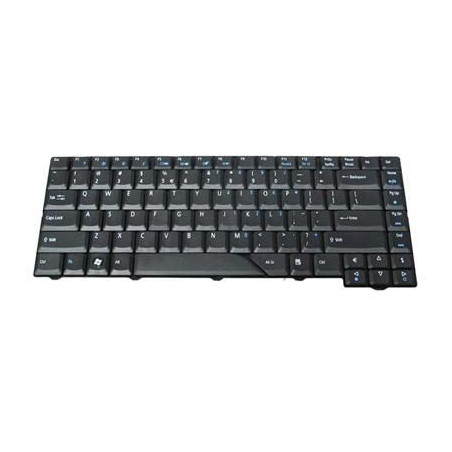 Keyboard (CROATIAN)