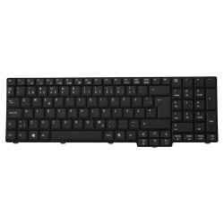 Keyboard (SWEDISH)