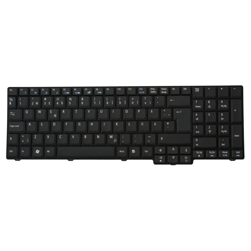 Keyboard (SWEDISH)