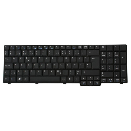 Keyboard (SWEDISH)
