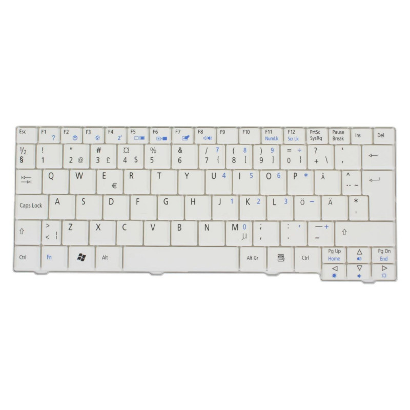 Keyboard (SWEDISH)