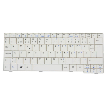 Keyboard (SWEDISH)