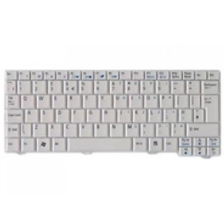 Keyboard (CROATIAN)