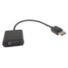 Display Port To Dvi Sl Adap