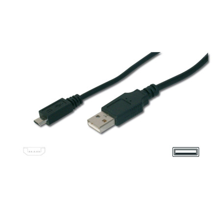 USB connection cable, type A