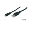 USB connection cable, type A