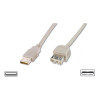USB Ext.cable