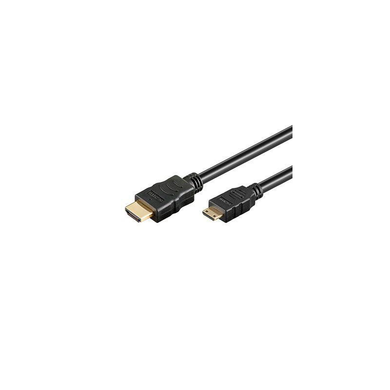 HDMI High Speed connection