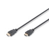 HDMI Standard connection