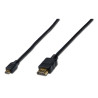 HDMI High Speed connection ca