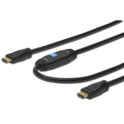 HDMI High Speed connection