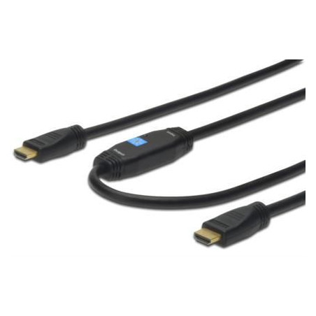 HDMI High Speed connection
