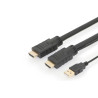 HDMI Premium HS connection