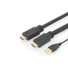 HDMI Premium HS connection