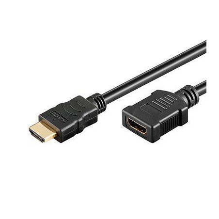 HDMI High Speed extension
