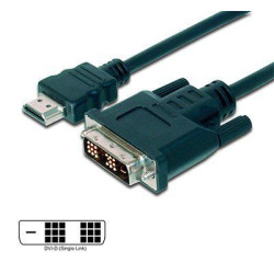 HDMI adapter cable, type