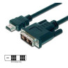 HDMI adapter cable, type