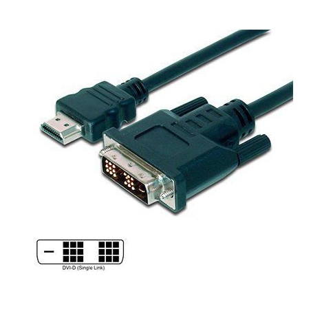 HDMI adapter cable, type A-DV