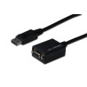 DisplayPort adapter cable, DP