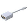 DisplayPort adapter cable,