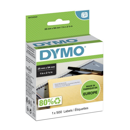 Return Address Labels