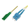 FO patch cord, duplex, E2000