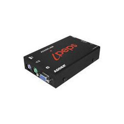 Link iPeps Adder link iPEPS