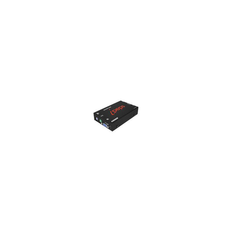 Link iPeps Adder link iPEPS