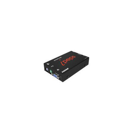 Link iPeps Adder link iPEPS