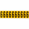 Identical numbers and letters