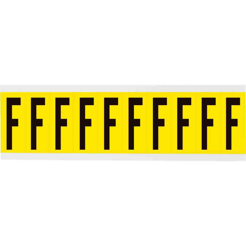 Identical numbers and letters