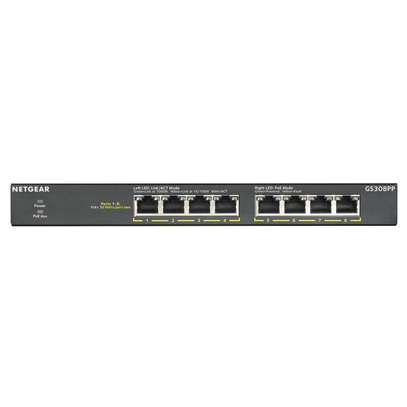 8-Port Gb PoE+Flex Switch