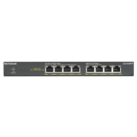 8-Port Gb PoE+Flex Switch