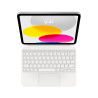 Magic Keyboard For iPad 10.9 | APLIUM
