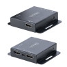 HDMI Extender over CAT6 Ethernet PoC 4K