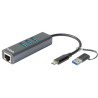 USB-C/USB to Gigabit Ethernet