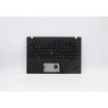 Grp_Kbd_Bzl_Swe/Fin_Wlan_Db_Ch