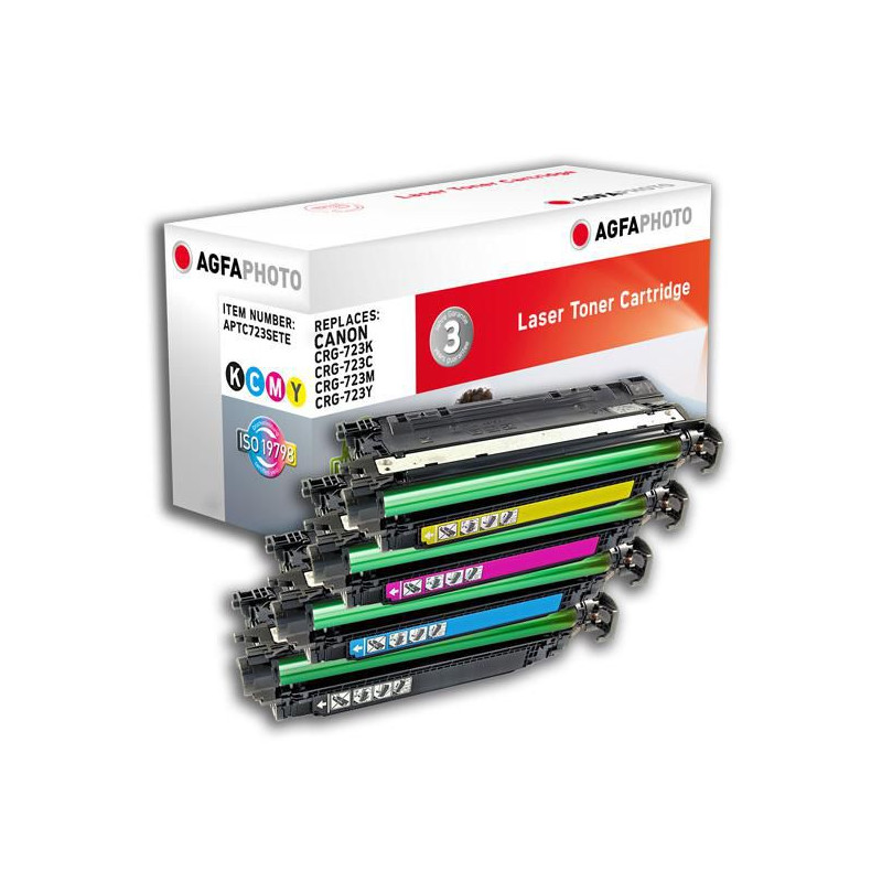 Toner K/C/M/Y
