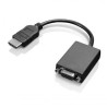 HDMI to VGA Monitor Adapter
