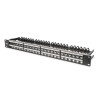 Modular Patch Panel,