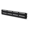 CAT 5e Patch Panel. unshielded