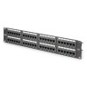 CAT 6 patch panel,