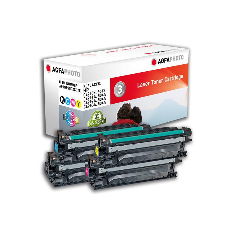 Toner K/C/M/Y