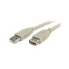 1.8m USB 2.0 Extension Cable A to A M/F