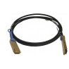 Qsfp+ Passive Twinax Cable