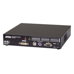 USB Dual Display DVI-I KVM