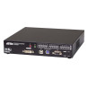USB Dual Display DVI-I KVM