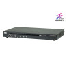 8-Port Serial Console Server